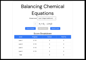 Balancing Equations